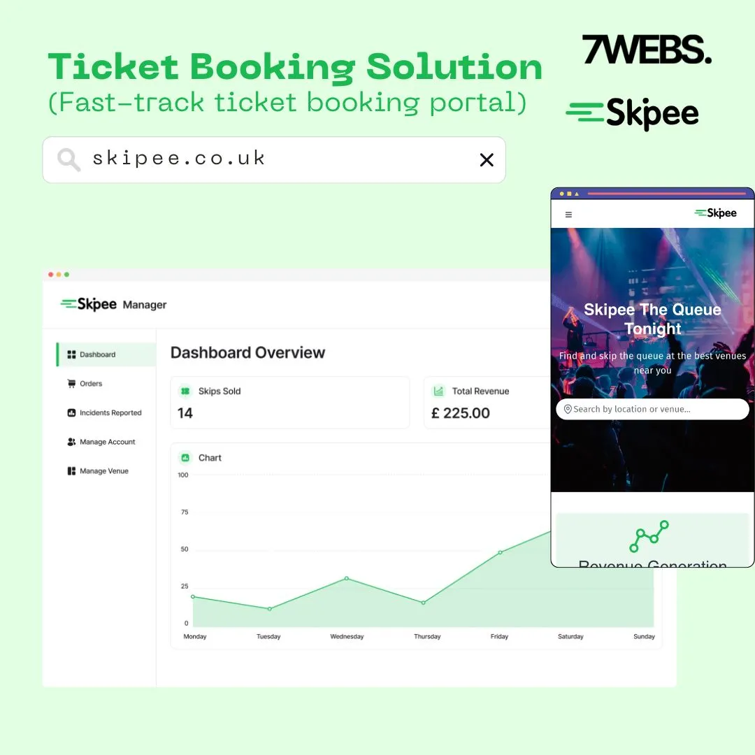 The Skipee venue manager dashboard showing skips sold and revenue, beside the customer booking page on a phone.