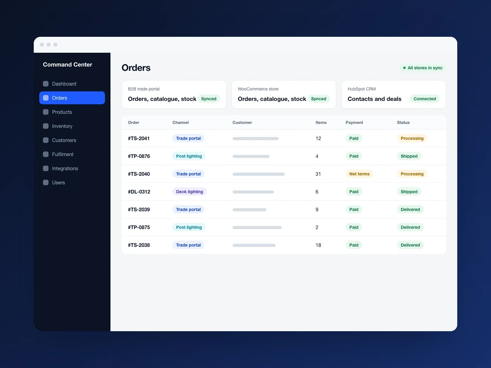 Illustration of the Command Center orders screen, with orders from three sales channels and sync status for each store and HubSpot.